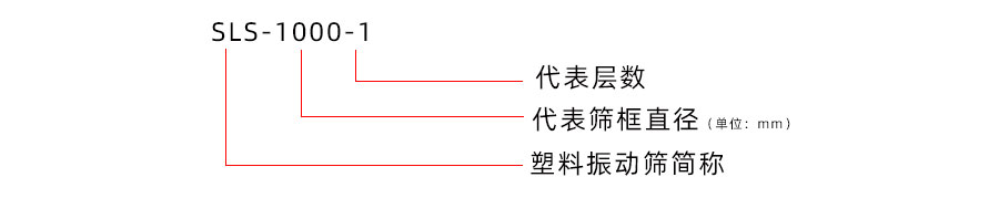 塑料防腐蝕振動篩